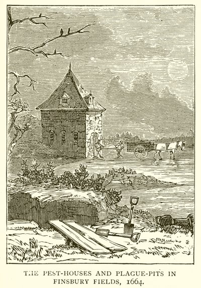 De Pesthuizen en Pestkuilen in Finsbury Fields, 1664 door English School