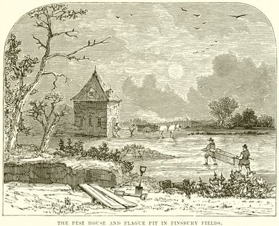 Het pesthuis en de pestput in Finsbury Fields door English School