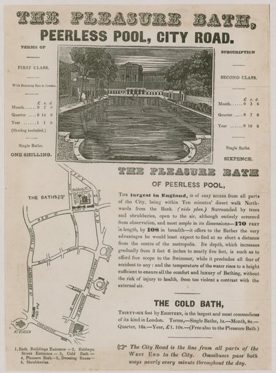 The Pleasure Bath, Peerless Pool, City Road door English School
