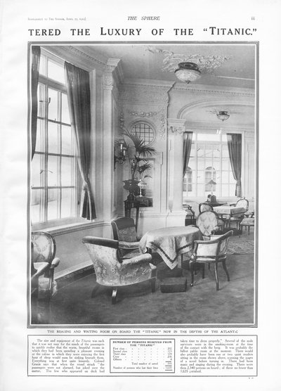 De lees- en schrijfkamer aan boord van de Titanic, uit The Sphere, 27 april 1912 door English School