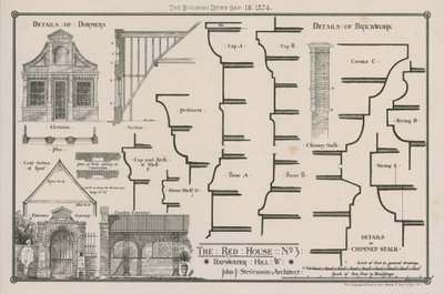 Het Rode Huis, 3 Bayswater Hill, Londen door English School