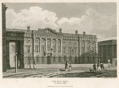 De Koninklijke Munt door English School