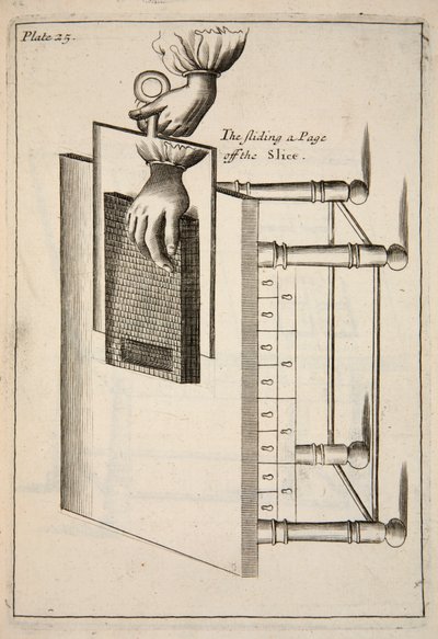 Het afschuiven van een pagina van de plak, pub. 1683 gravure door English School