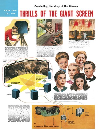 Het verhaal van de cinema -- sensaties van het grote scherm door English School
