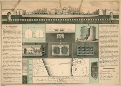 Het Thames Tunnel, toont de route onder de Theems door English School