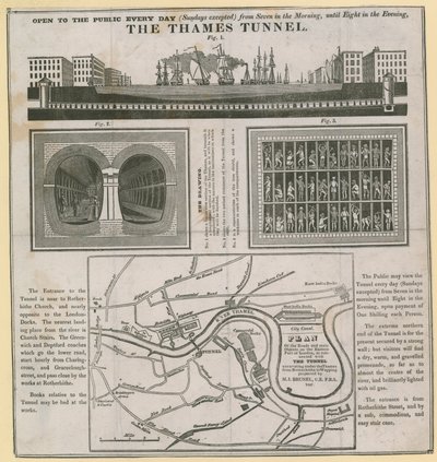 De Thames tunnel door English School