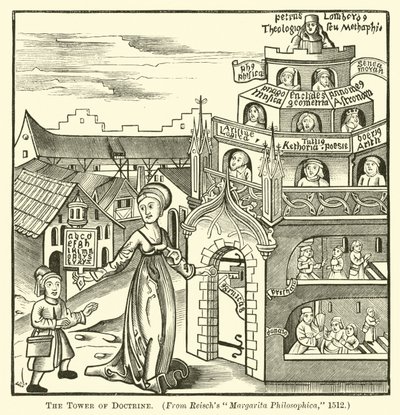 De Toren van Doctrine door English School