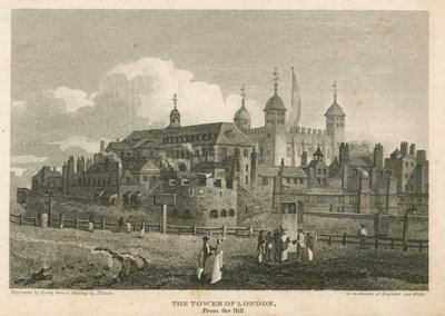 De Tower of London vanaf de heuvel door English School