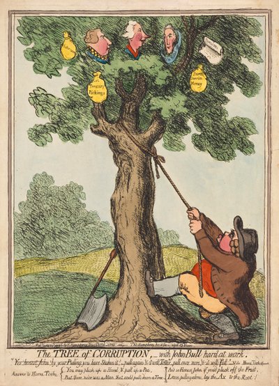 De Boom van Corruptie, met John Bull hard aan het werk, uitgegeven 1796 door English School