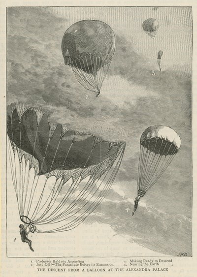 De afdaling van een ballon bij het Alexandra Palace door English School