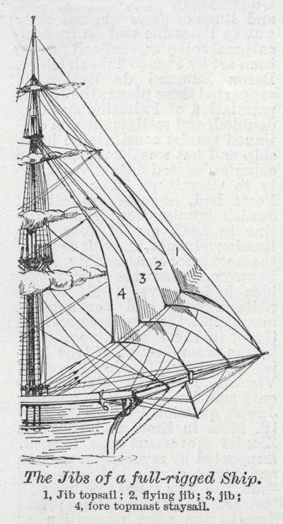 De boegsprieten van een volgetuigd schip door English School