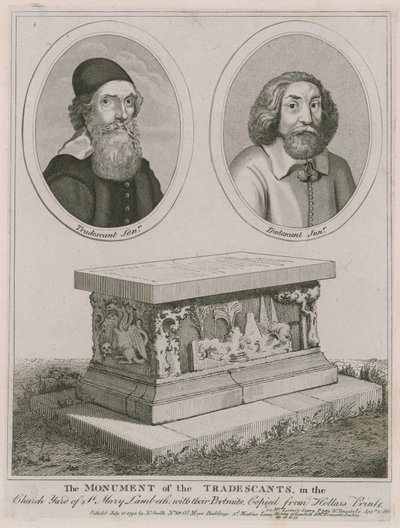 Het monument van de Tradescants op het kerkhof van St Mary, Lambeth door English School