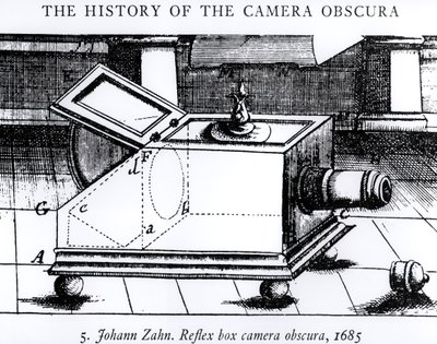 De reflex box camera obscura door Johann Zahn, 1685, uit De Geschiedenis van de Camera Obscura door English School