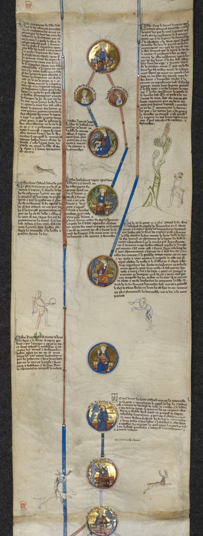 De koninklijke genealogie van Cnut, met Edward de Belijder en Harold Godwinson, en de lijn van de Normandische voorouders van Willem de Veroveraar: Rollo, Willem en Richard I de Onverschrokken, illustratie uit 