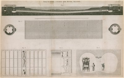 De tunnel onder de rivier de Thames door English School