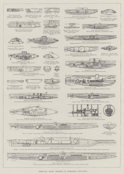 Zesendertig jaar vooruitgang in onderzeese navigatie (gravure) door English School
