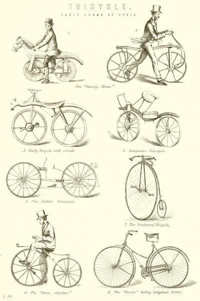 Driewieler. Vroege vormen van fiets door English School