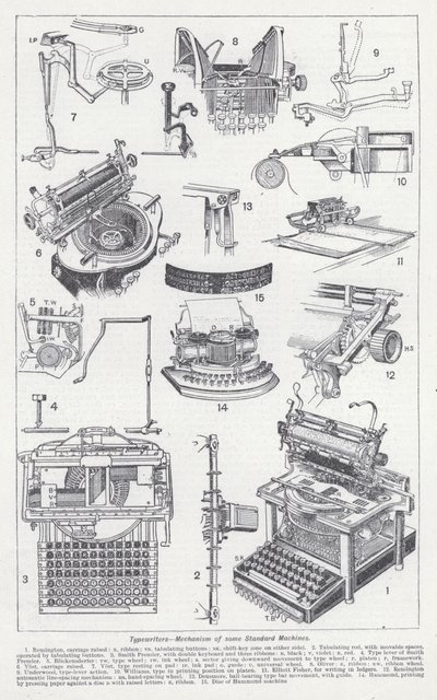 Typemachines, mechanisme van enkele standaardmachines door English School