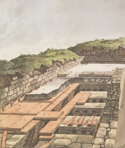 Ondergronds verwarmingssysteem voor een Romeinse villa in Engeland, gepubliceerd 1797 door English School