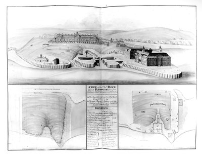 Gezicht op de scheepswerf van Plymouth, 1608 door English School