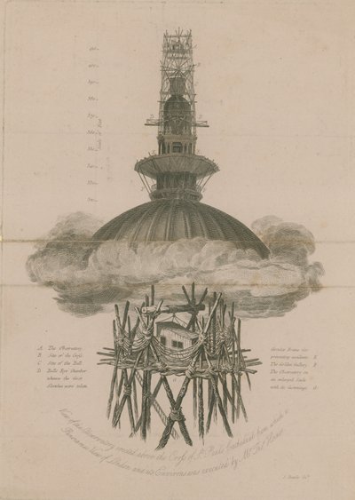 Uitzicht op het observatorium boven het Kruis van St Paul