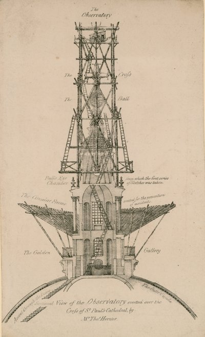 Uitzicht op het observatorium opgericht boven het kruis van St Pauls Kathedraal door English School