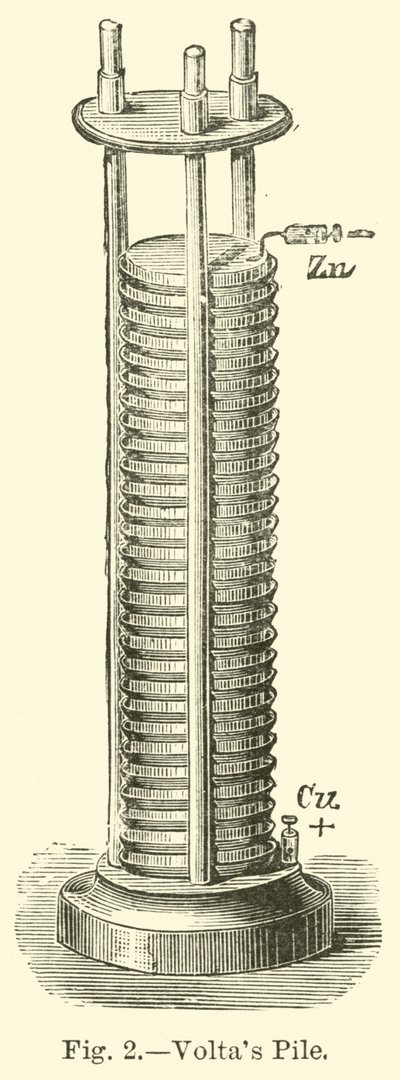Volta