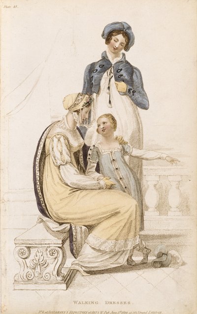 Wandeljurken, modeplaat uit Ackermanns Repository of Arts, gepubliceerd 1 juni 1809 door English School