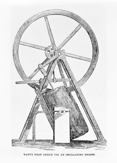 Watts eerste ontwerp voor een oscillerende motor, pagina 35 uit The Illustrated London News, 5 juli 1851 door English School