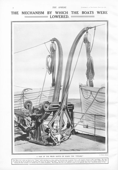 Welin davits, het mechanisme waarmee de boten werden neergelaten, uit The Sphere, 27 april 1912 door English School