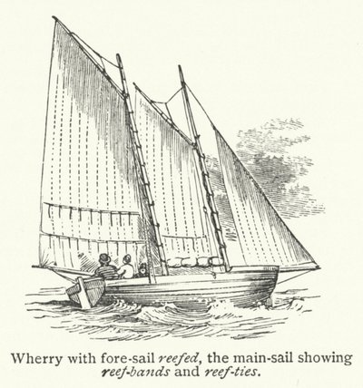 Wherry met gereefd voorzeil, het grootzeil met reefbanden en reef-ties (gravure) door English School
