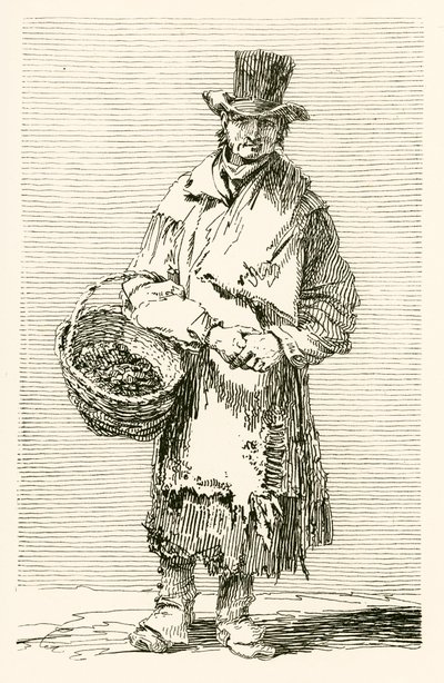 William Finlay door English School