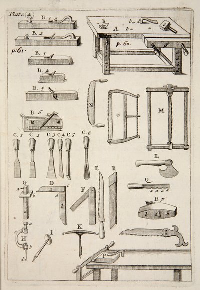 Houtbewerkingsgereedschap, pub. 1683 gravure door English School