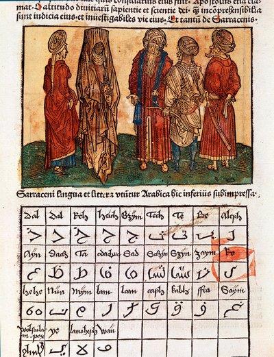 Plaat die het Arabische alfabet en de kostuums van de Saracenen beschrijft. Pagina uit het reisboek 