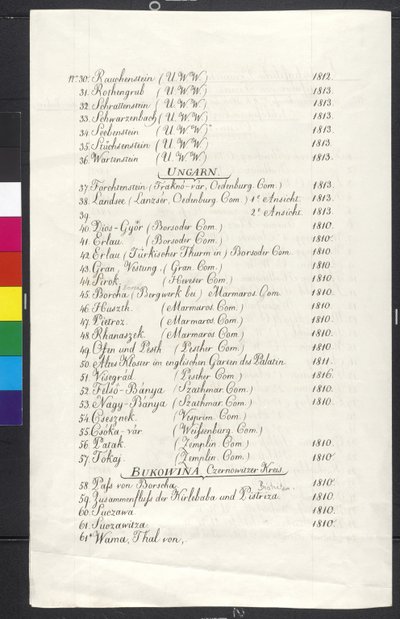 Inhoudsopgave van Cod door Erich Lessing