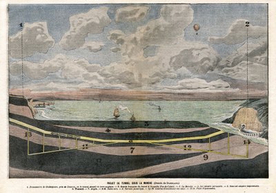 Kanaaltunnelproject tussen Dover en Sangatte door Eugene Damblans