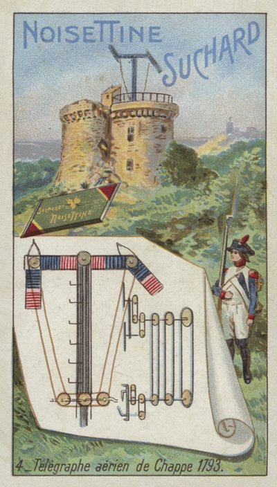 Chappes telegraaf, 1793 door European School