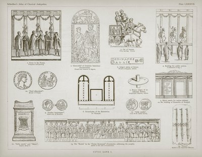 Klassieke Oudheden (gravure) door European School