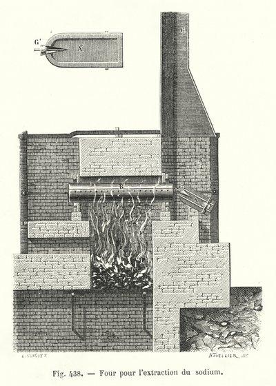 Oven voor de extractie van natrium (gravure) door European School