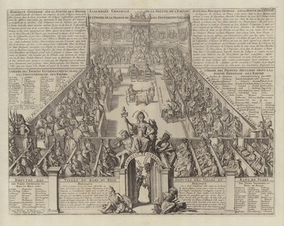 Algemene Vergadering van de Rijksdag van het Heilige Roomse Rijk door European School