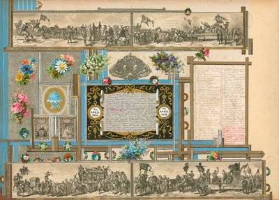 Pagina uit Sammelsurium Deel IV (gedrukt materiaal) door European School