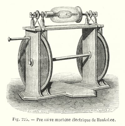 Eerste elektrische machine van Hauksbee door European School