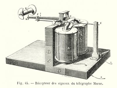 Ontvanger van Morse telegraafsignalen door European School