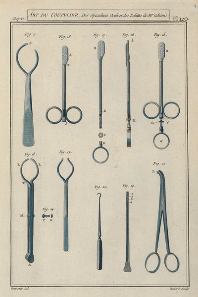 Chirurgische instrumenten gebruikt door de Franse chirurg Pierre Jean Georges Cabanis door European School