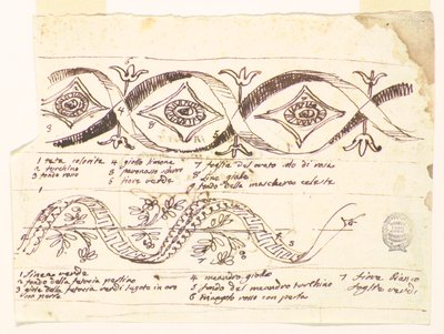 Recto: Twee fries met bloemen Verso: Schets voor een decoratief schilderij door Felice Giani