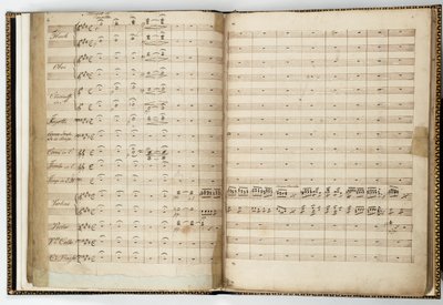 Manuscript partituur van "Een Midzomernachtsdroom", door Felix Mendelssohn door Felix Bartholdy Mendelssohn