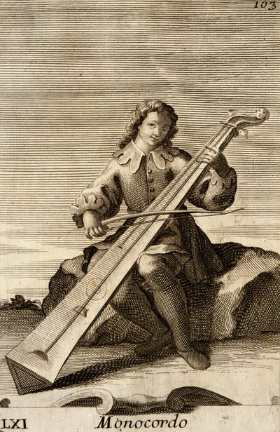 Man die de monochord speelt door Filippo Bonanni