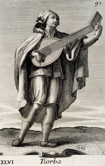 Man die de theorbo speelt door Filippo Bonanni