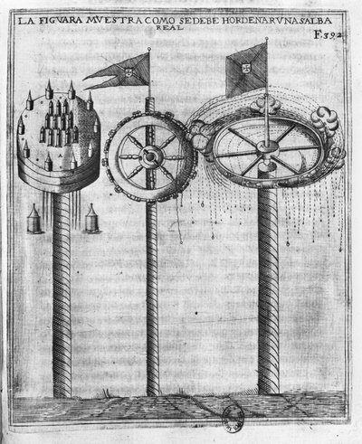 Hoe een koninklijk saluut te vuren, illustratie uit Tratado de Artillería door Diego Ufano, Brussel, 1613 door Flemish School
