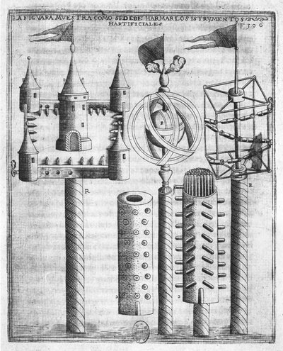 Hoe vuurwerk te zetten, illustratie uit Tratado de Artillería door Diego Ufano, Brussel, 1613 door Flemish School